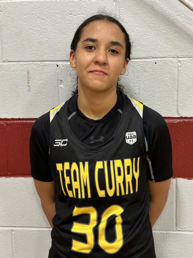 2025 Rankings: New Additions