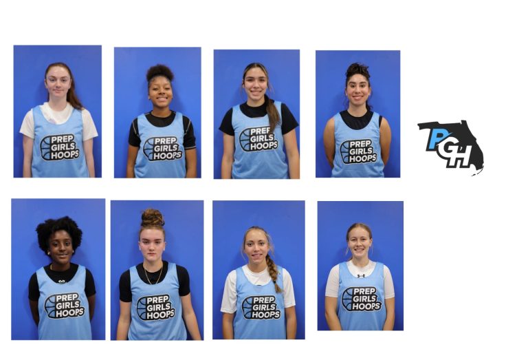 Top 250  Expo:  Team 5 Evaluations
