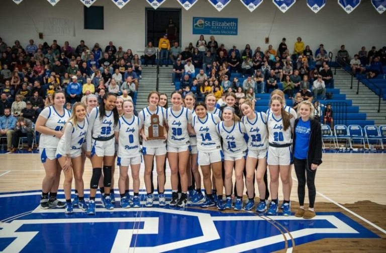 Preseason Team Preview: Simon Kenton