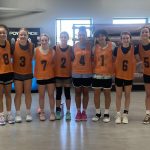 2027 Player Rankings Update: Household Names In Their HS Program