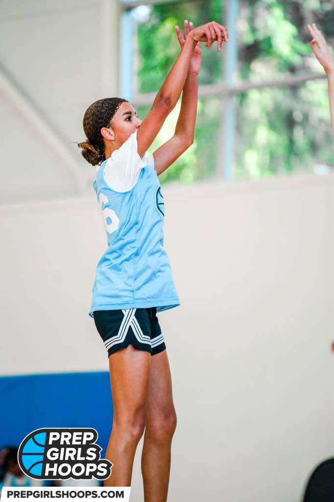 Commitment Update: 2025 Class (D-I/D-II)