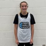Minnesota Top 250 Expo: The best of Team #1