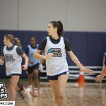 Class of 2026 Updated College Prospect Rankings: Top 25 Moves