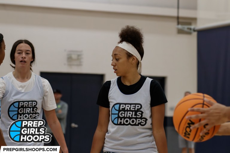 Updated 2028 Colorado Rankings