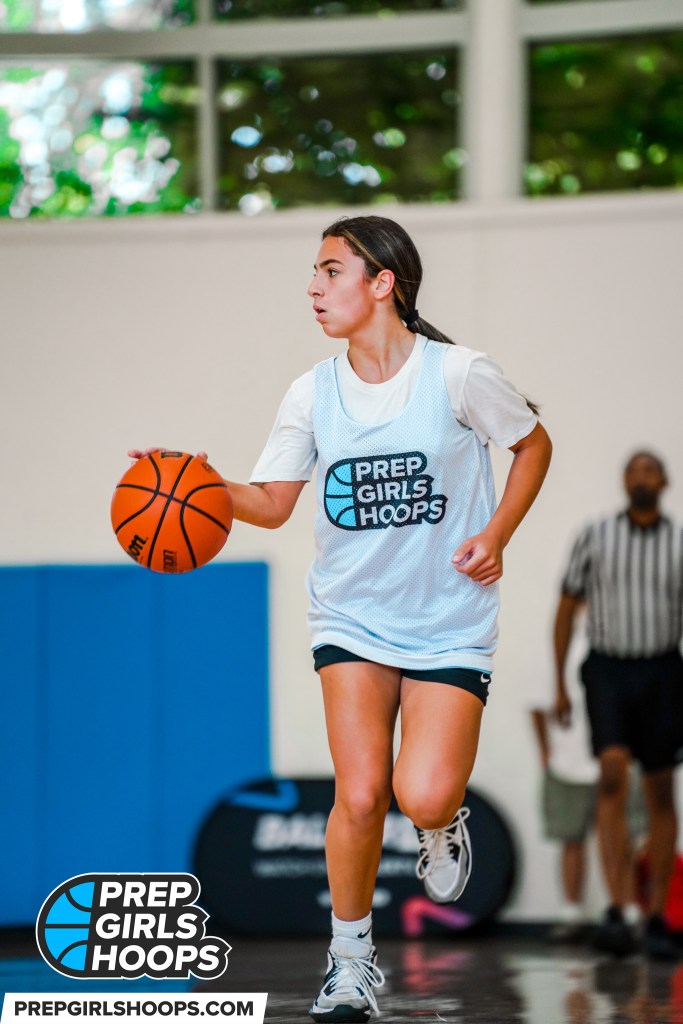 Which 2025s are going to lead the state in scoring?