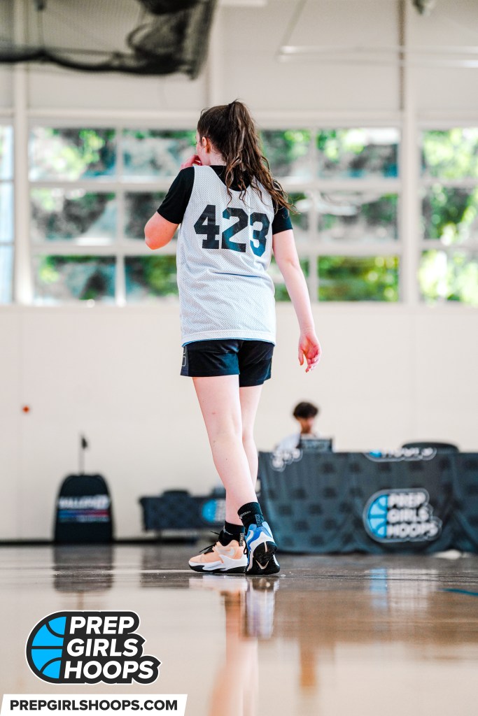 Breakout Candidates: 2026 Class