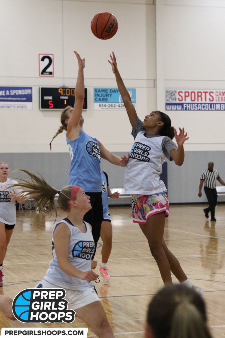 2025 Rankings- Top 25 Stockrisers