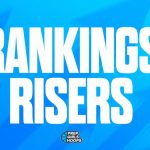 Who moved up in the South Dakota 2028 rankings?
