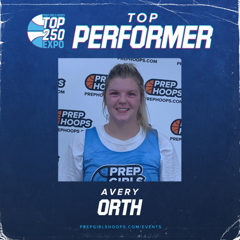 Top 250 Expo Evaluations: Team 1