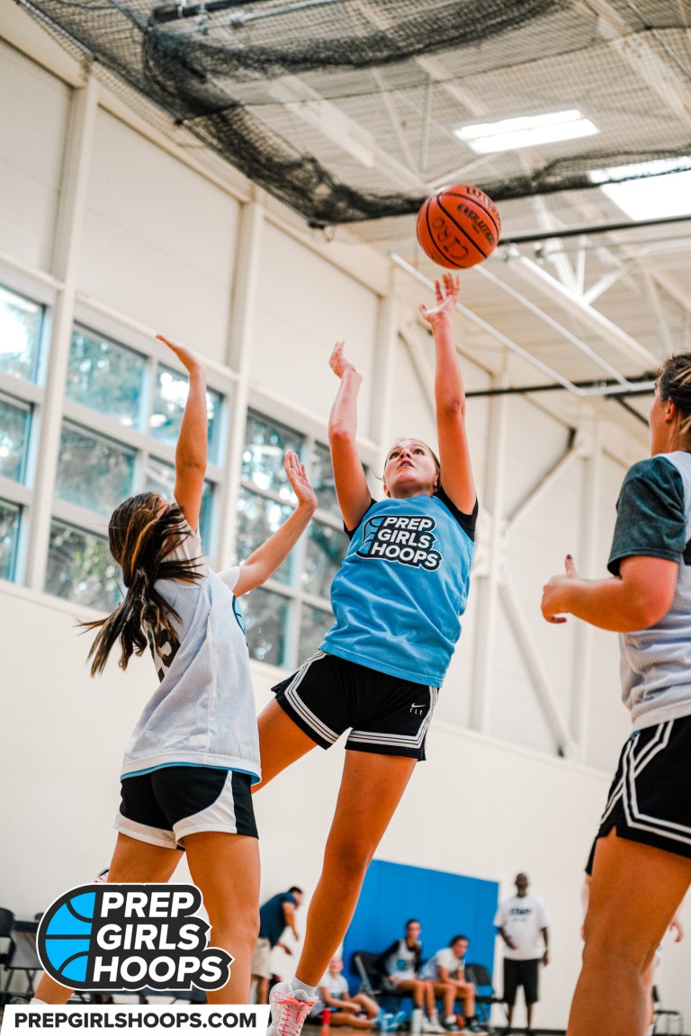 2025 Rankings: Players who I am excited about