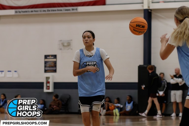 Top Unsigned 2024 Combo Guards