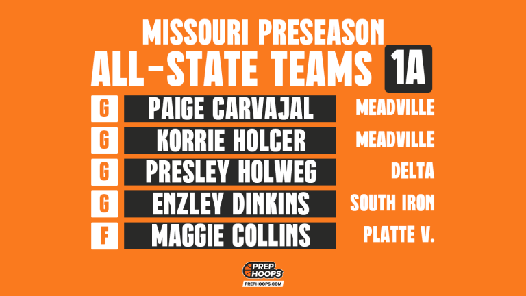 Missouri Preseason All-State 1A