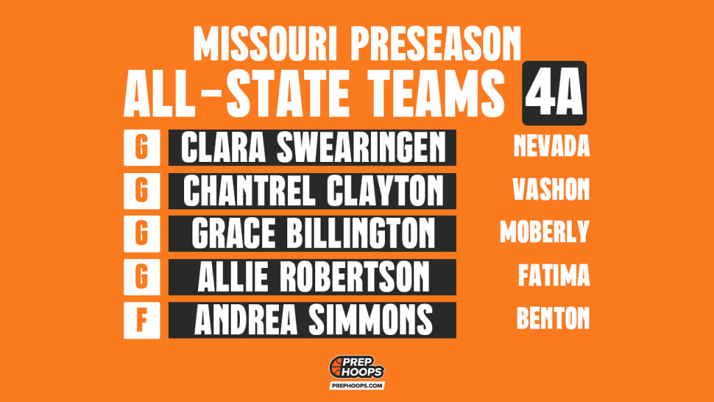 Missouri Preseason All-State 4A