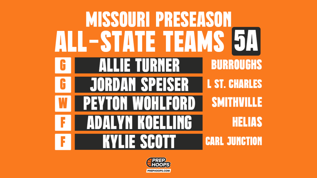 Missouri Preseason All-State 5A