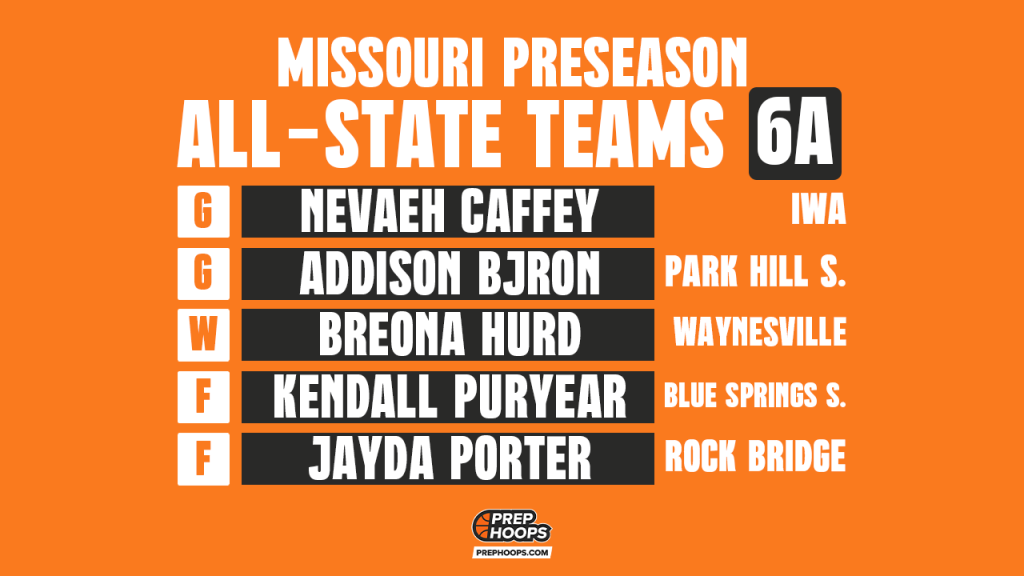 Missouri Preseason All-State 6A