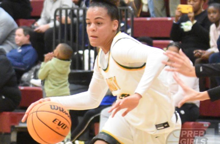CLT Hoops Challenge:  Top Shooters