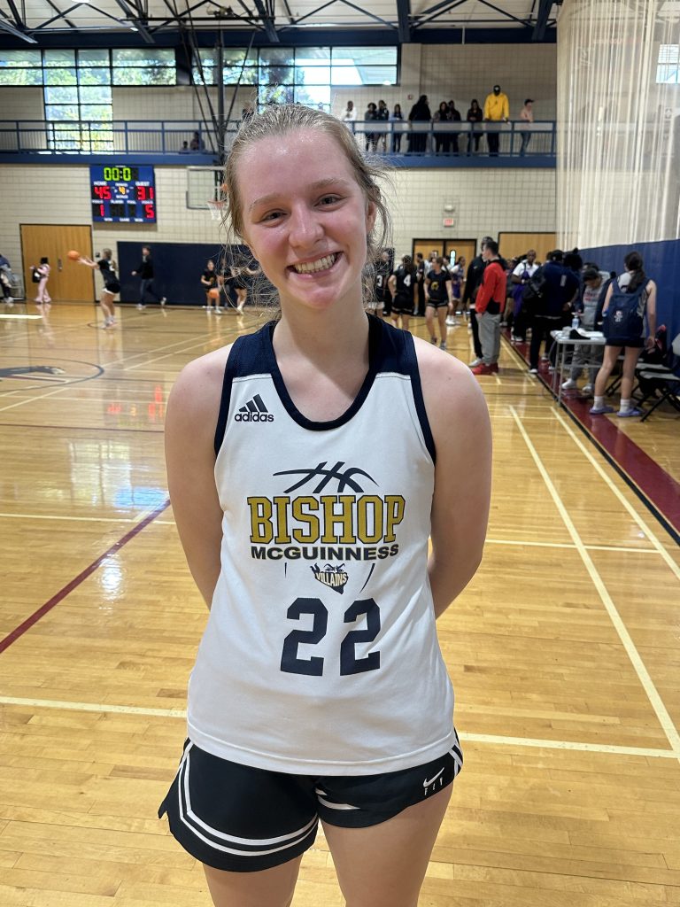2024 Rankings: New Additions