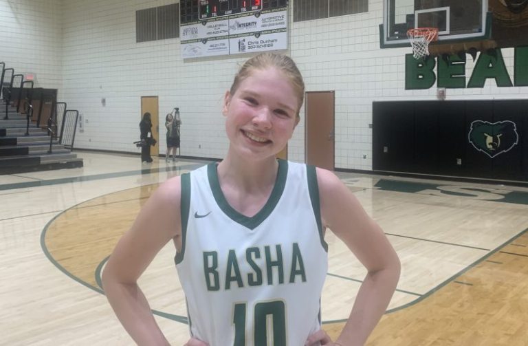 2026 Stock Risers