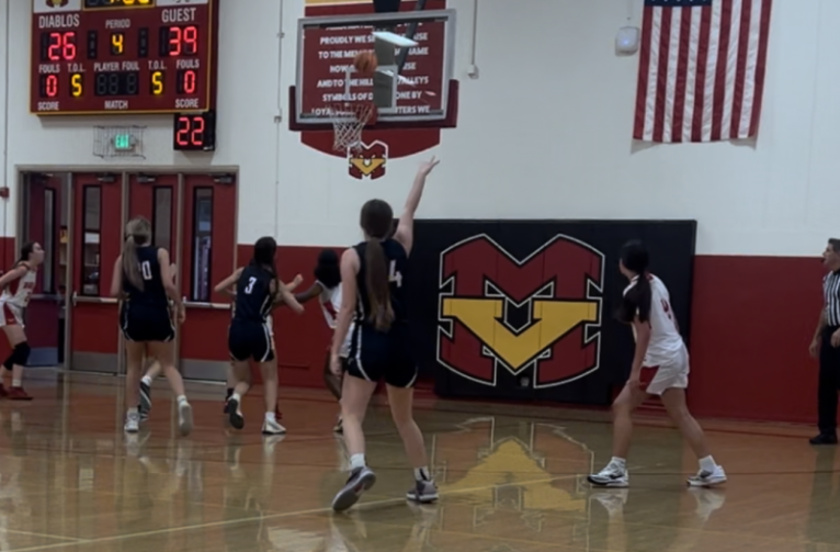 CA Tournament Season Kicks Off: Players who are getting it done!