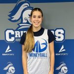 Let It Fly: Girls Who Can Fill It Up from Deep