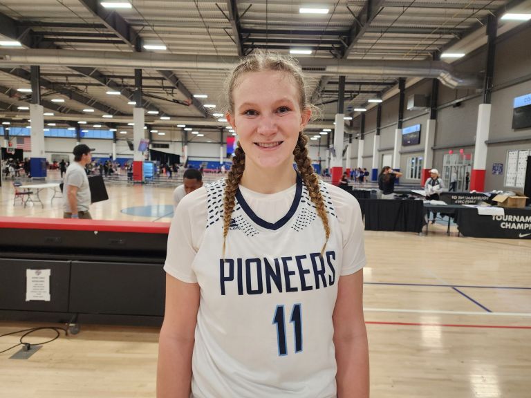 2025 Top Post Players