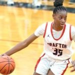 Early Season Standouts