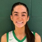 GHSA Class 6A First Team All-State