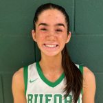 Buford vs. Collins Hill Game Recap