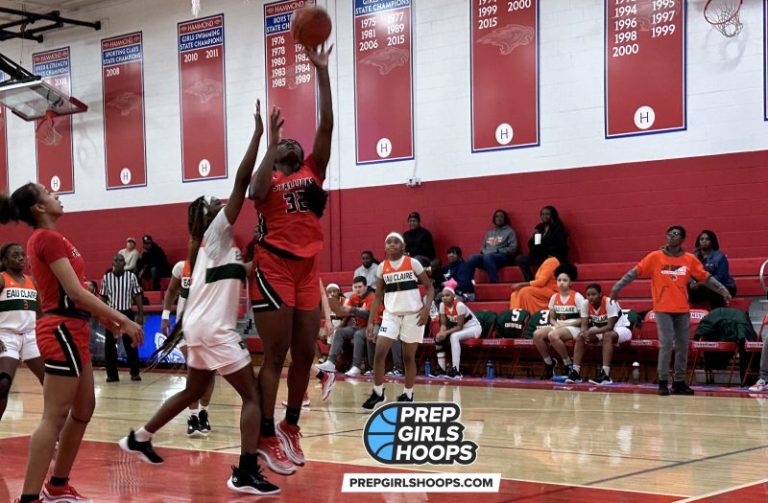 Skyhawk Holiday Classic: Day Two Recaps