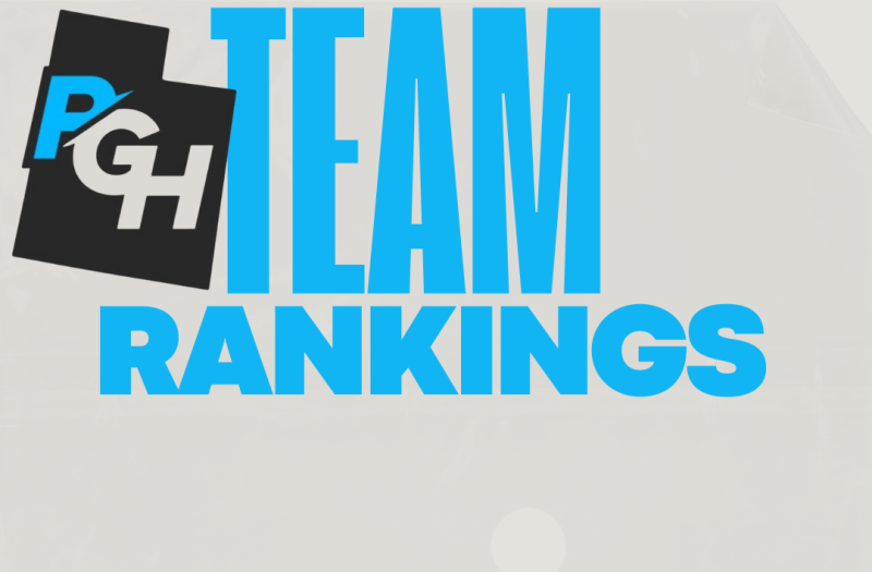 2nd Edition: Team Rankings