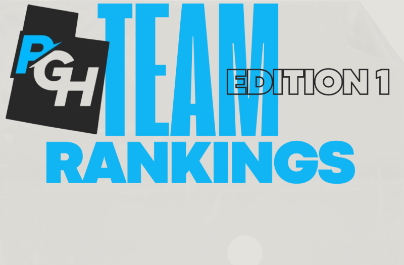 1st Edition: Team Rankings