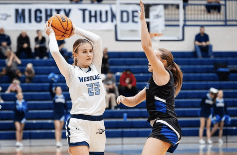 Top Scorers Returning Region 2