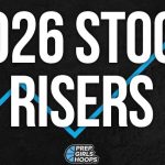 2026 Stockrisers- Moving up in the Latest Rankings