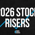 2025 Rankings Update: Stock Risers