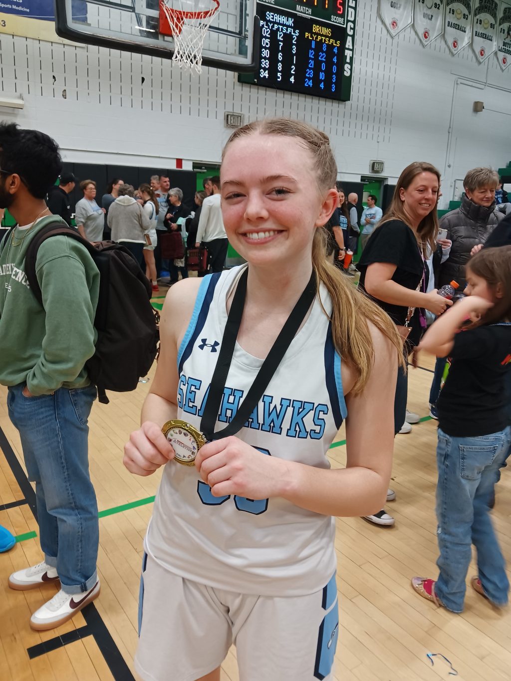 2025 Perimeter Players Whose Stocks Have Risen