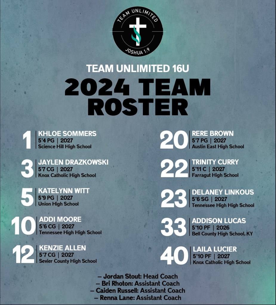 Coach Speak: Team Unlimited 16U w/ Coach Shanteal Davis