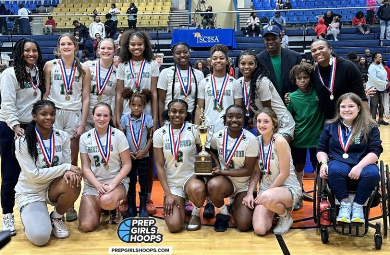 SCISA 4A Championship: Heathwood Hall vs. Northwood Academy