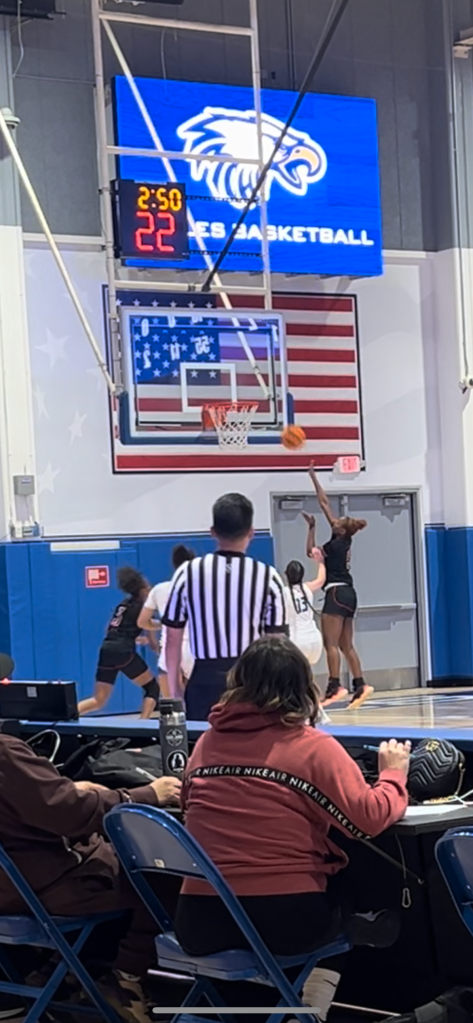 CIFSS Top Stars Pt 2