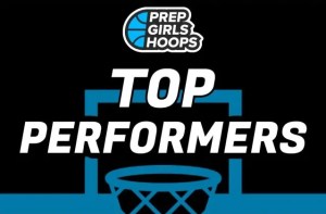 The Indiana Expo: Team-4 Review