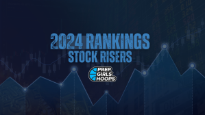 2024 Rankings Stock Risers