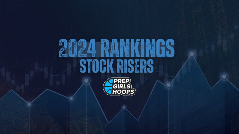 2024 Rankings Stock Risers
