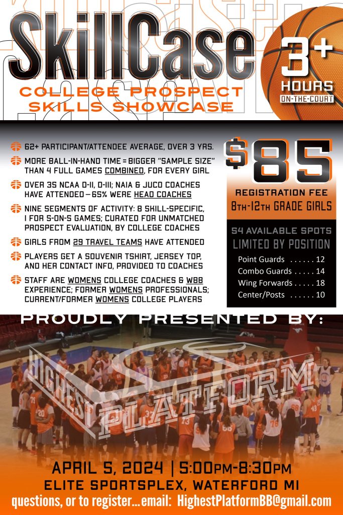 SkillCase Prospect Preview