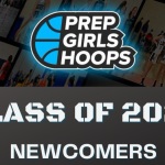 2027 Rankings- New Faces
