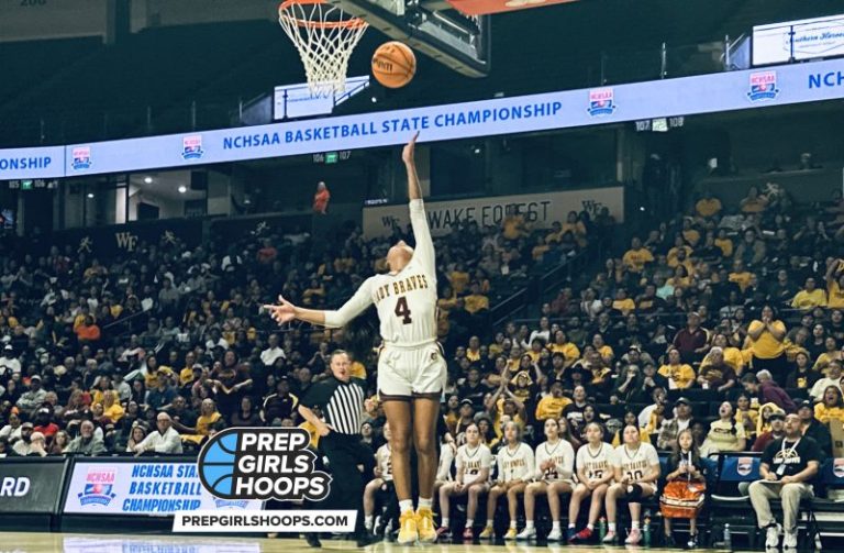North Carolina State Tournament: Exceptional Teams