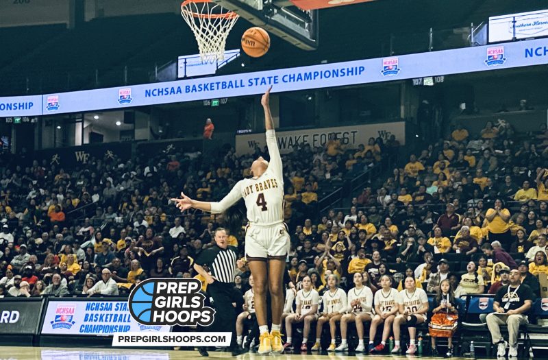 North Carolina State Tournament: Exceptional Teams