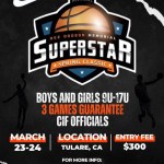 Day One Takeaways – New Names at Dee Dodson Spring Classic 2024