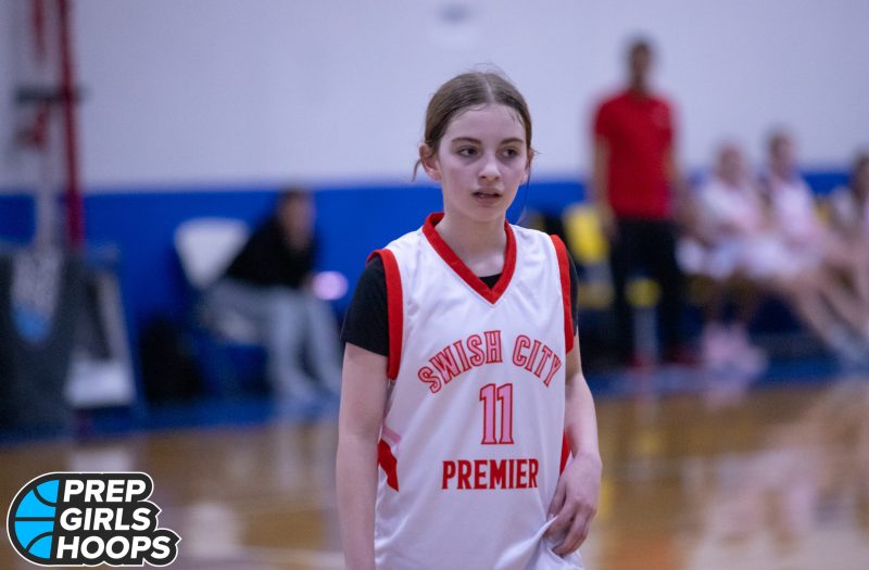 Freshman Showcase: Names to Remember, Part 1