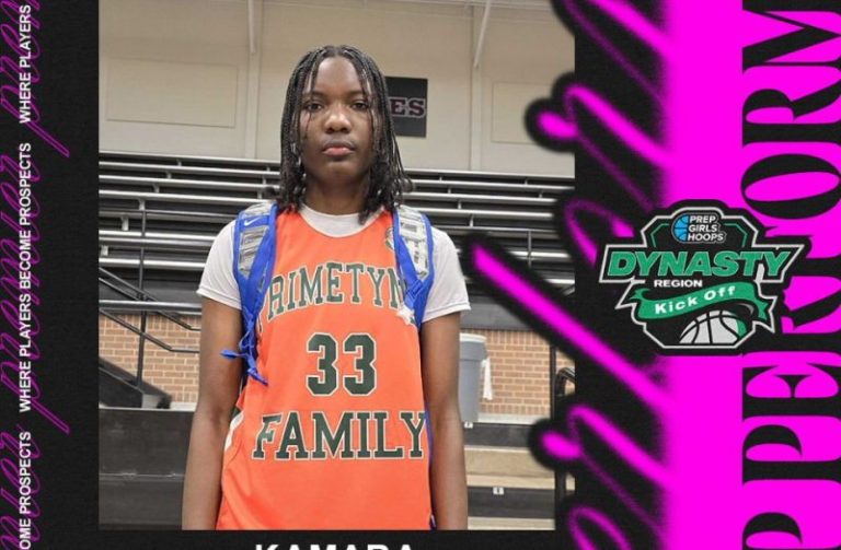 2025: Top Forwards/Posts