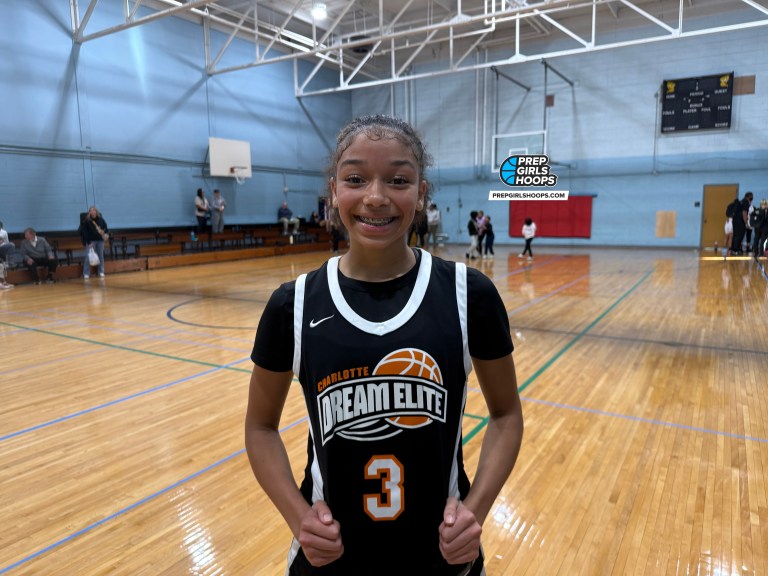 Ten 2030s to Look Out For in Future Rankings