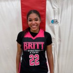 Live At LakePoint: 2027 Standouts